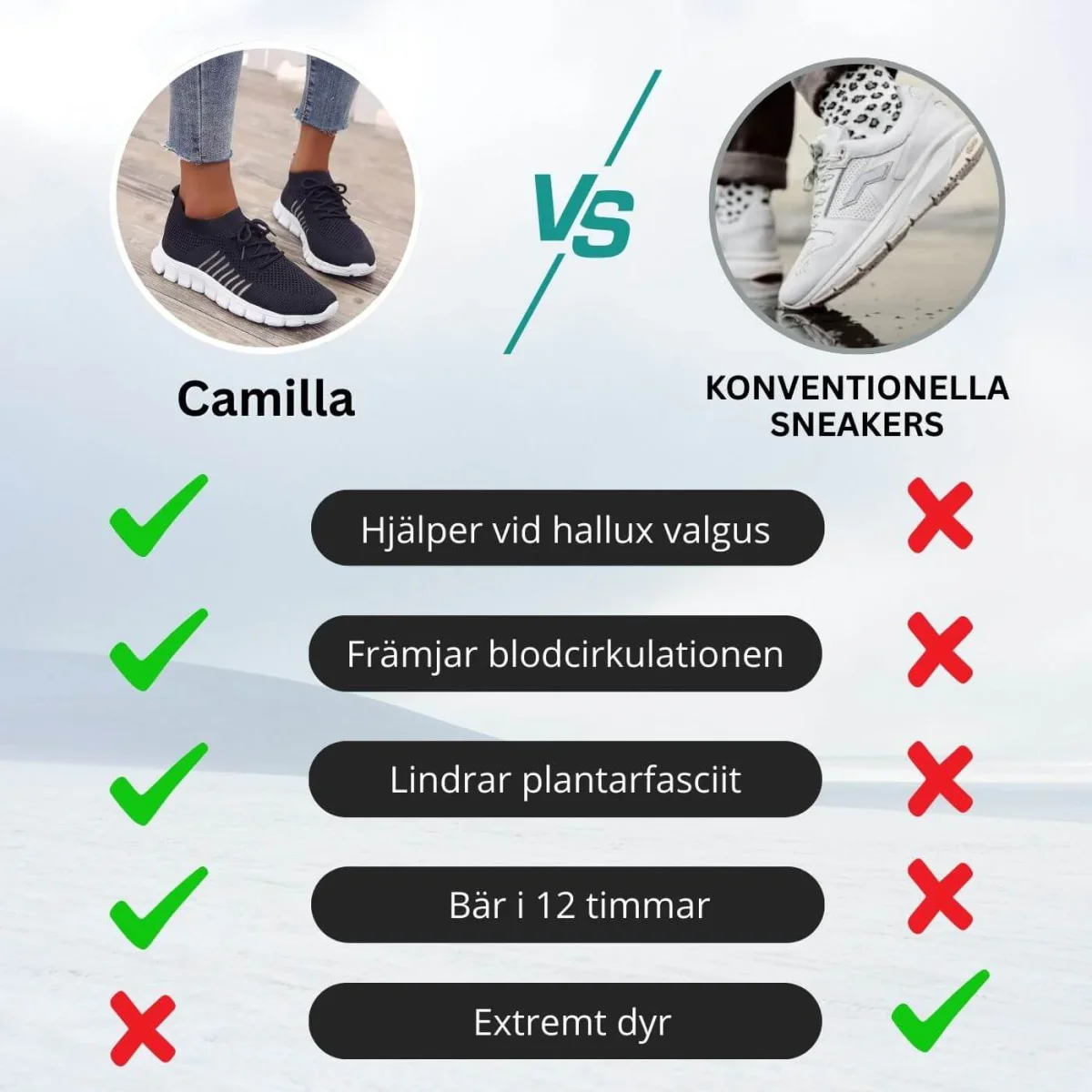 Camilla – Ergonomiska Skor för Smärtlindring - Bild 7