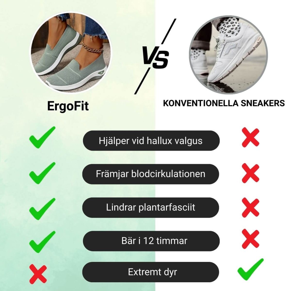 ErgoFit - Andningsbara Ortopediska Komfortsneakers (1+1 GRATIS) - Bild 4